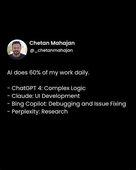 Image result for Chetan Programming