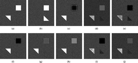 Modified Morphological Component Analysis Method for SAR Image Clutter ...