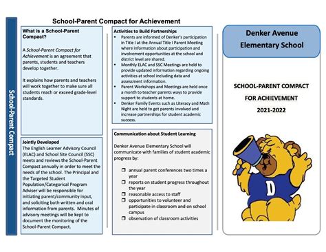 Parent Information – Parents – Denker Avenue Elementary