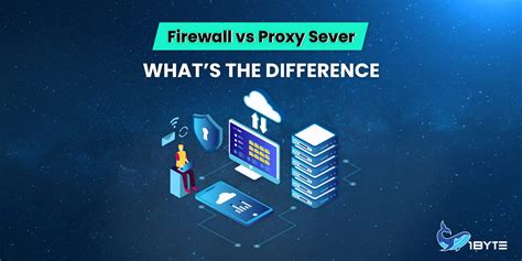 Image result for Proxy Firewall Feature