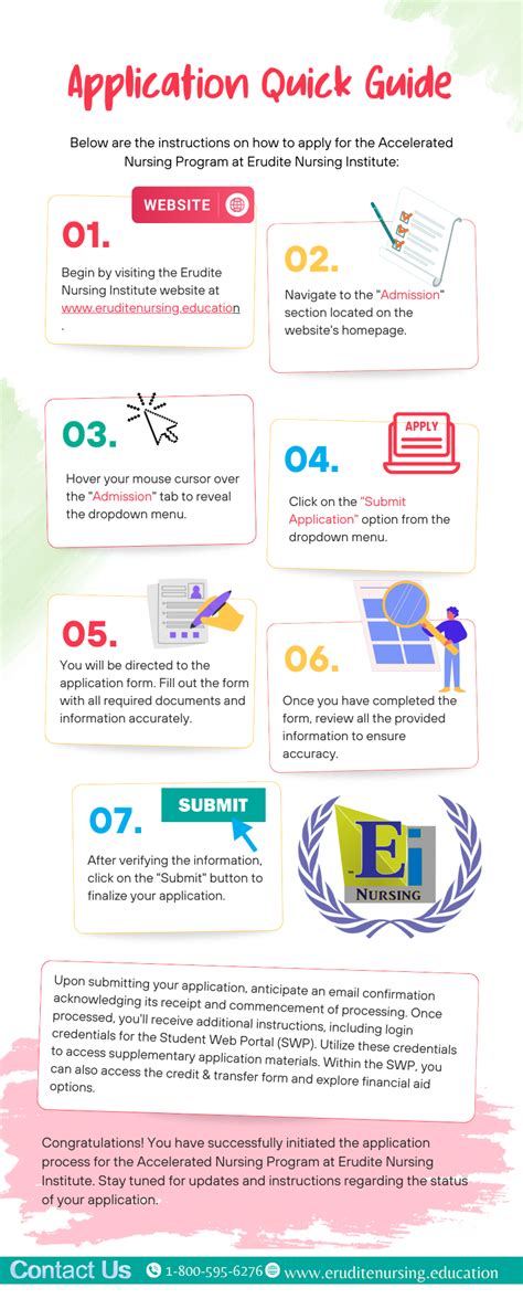 Image result for Start a Application Program