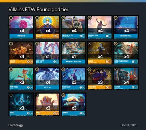 Villains FTW Found god tier Lorcana Deck | Disney Lorcana