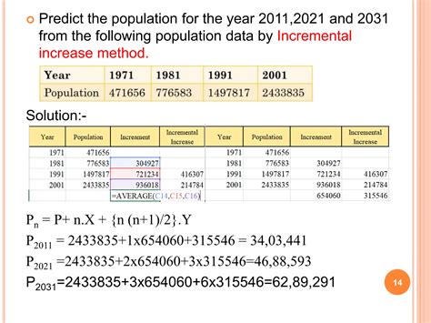 Image result for Population Forecasting Using Arithmetic Increase Method
