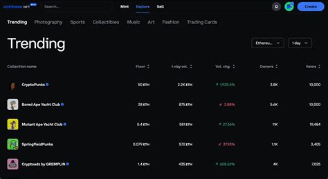 Image result for Create NFT Coinbase