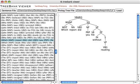 Image result for Treebank Data Set