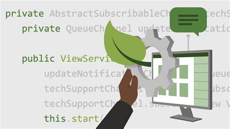 Image result for Hub Integration Pattern in Spring Boot