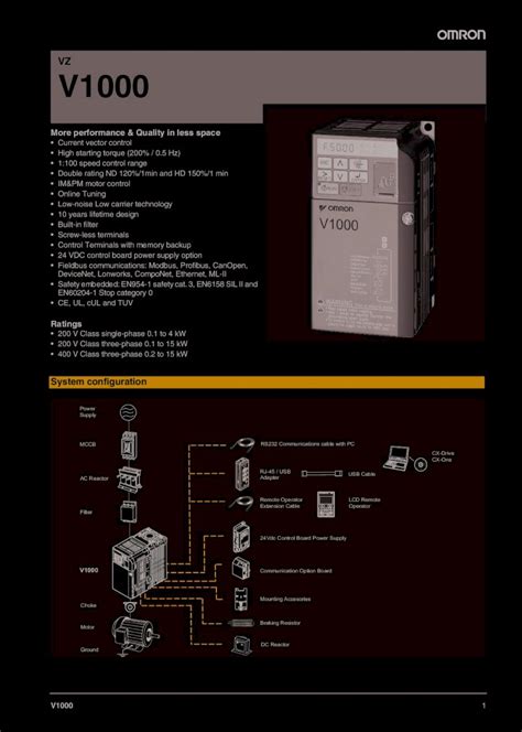Image result for V1000 Program Cable