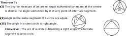 Circles - Conic Sections, Class 11, Mathematics PDF Download