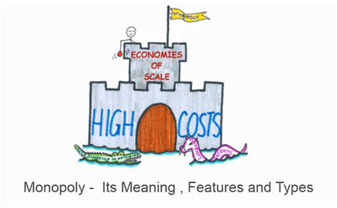 Monopoly Market 的图像结果