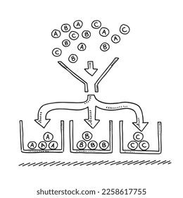 Image result for Sorting Cards Drawing