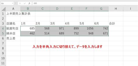 Collection Python 的图像结果