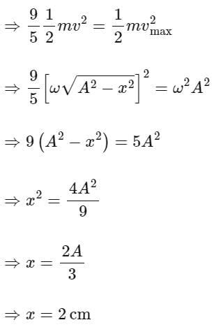 The amplitude of a particle executing SHM is 3 cm.The displacement at ...