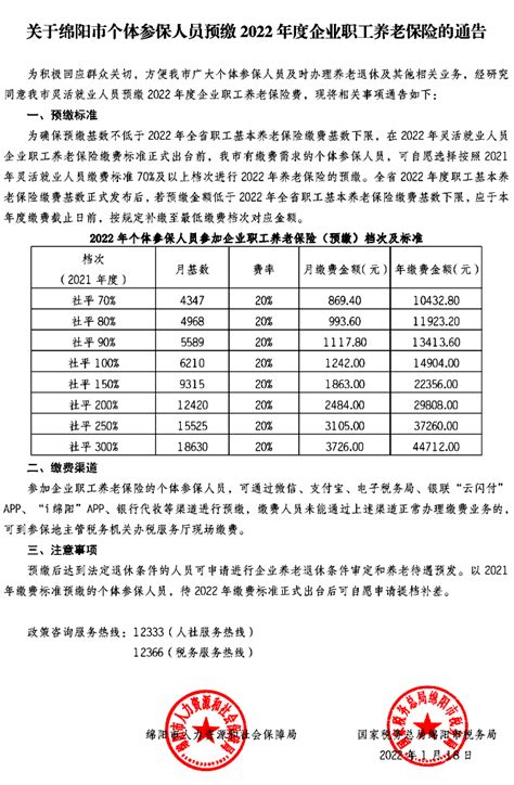 绵阳市关于2023年度企业职工养老保险缴费的通告（缴费基数上下限标准）