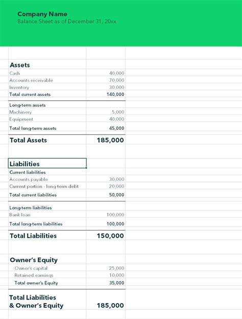 Image result for QuickBooks Balance Sheet