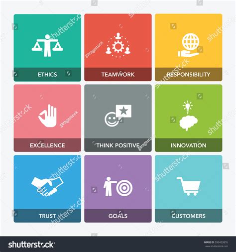 Core Values 的图像结果