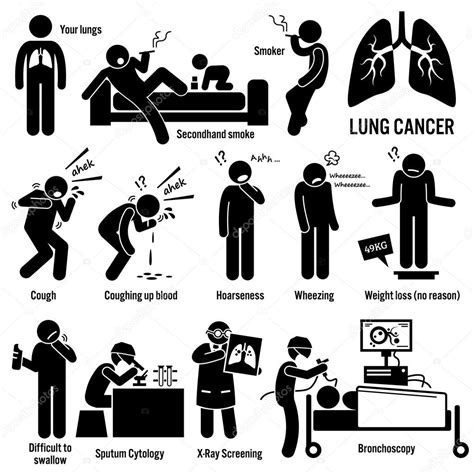 Cáncer de pulmón Síntomas Causas Factores de Riesgo Diagnóstico Stick Figura Pictograma Iconos 2022