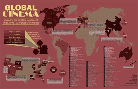 Image result for Learning Cartography