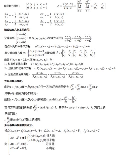 2019成人高考《专升本-数学》复习必背公式第3节 - 上海成人高考网