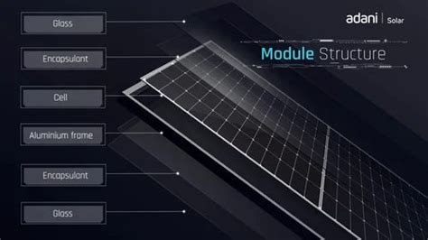 Solar Panel - View Similar Products Adani 540 Watt 24 V Mono PERC Solar ...