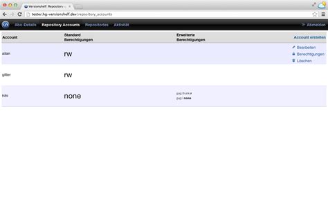 Funktionen – Versionshelf: Git, Subversion und Mercurial Hosting ...