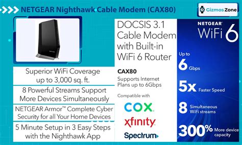 Cox Cable Modem 的图像结果