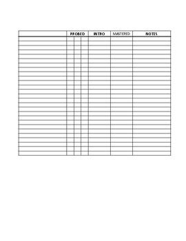 Image result for Probe Check Sheet