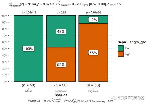 Chartplotter Tutorial 的图像结果