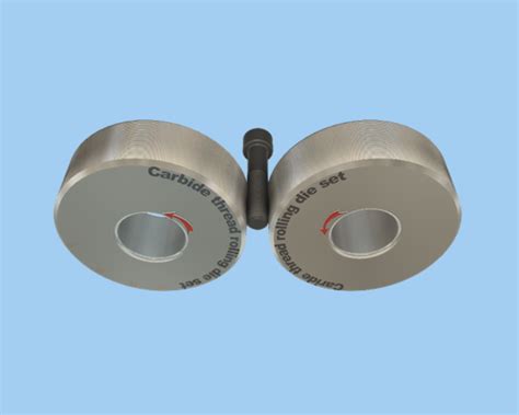 Image result for Threading Process