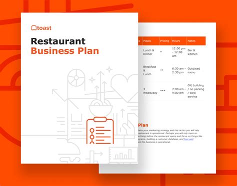 Image result for Restaurant Business Plan Examples
