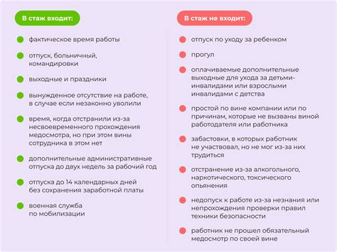 Как рассчитать отпускные дни: формулы и примеры