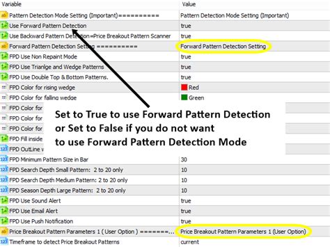Image result for Stock Pattern Scanner