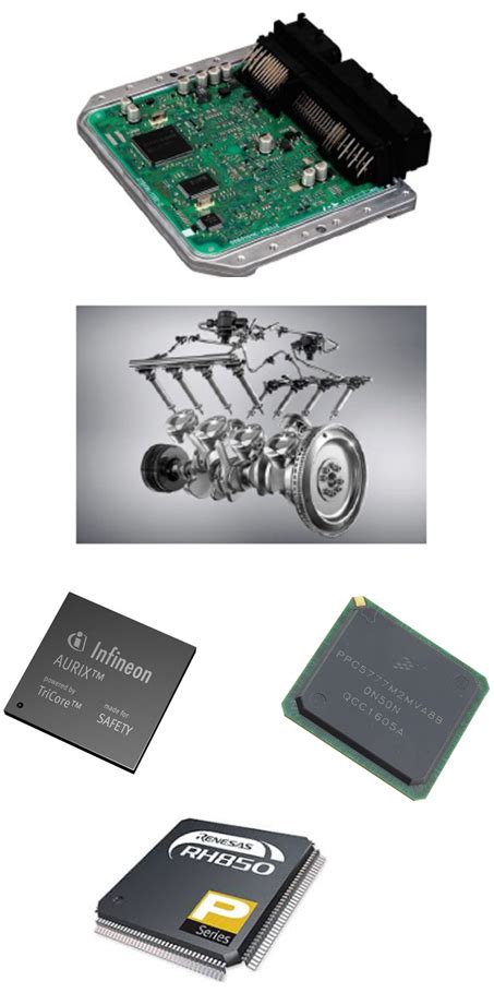 Image result for Powertrain Control Module ECU