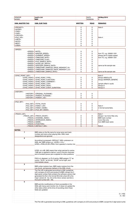 MetadataTouch 的图像结果
