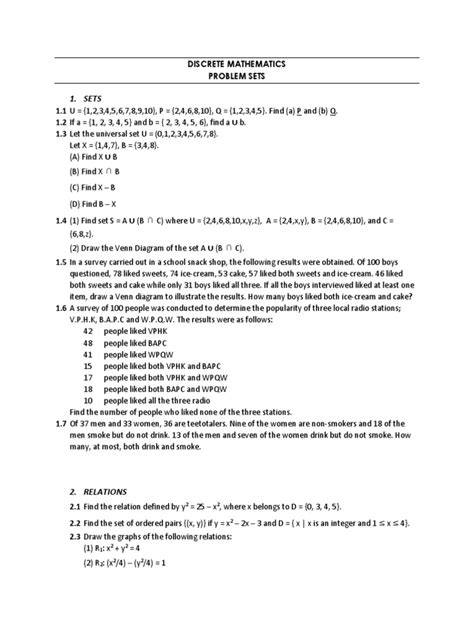 Discrete Math Problems 的图像结果