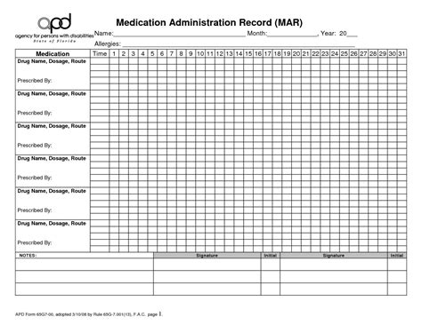 4. Documenting Medications (MAR). | Aplmed Academy