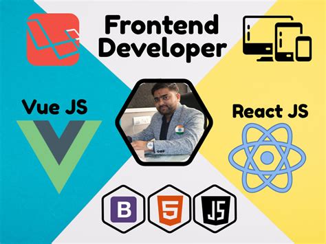 Image result for JavaScript Full-Stack Developer
