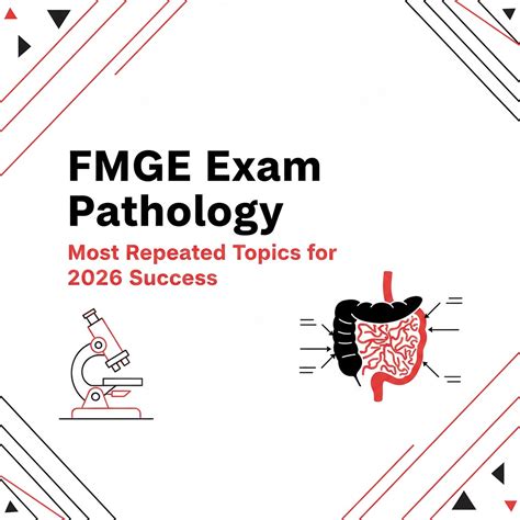 FMGE Exam Pathology: Most Repeated Topics for 2026 Success