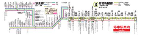 Image result for Visual Sort