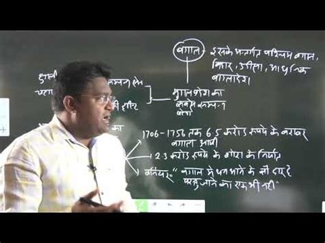 Nawabs of Bengal and Their Achievements Video Lecture - WBCS ...