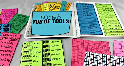 Tools 4 Math 的图像结果
