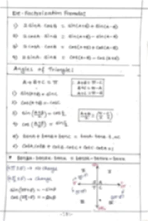 Image result for Maths Trigonometry Formulas Class 11