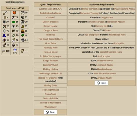 Image result for OSRS Ironman Guide