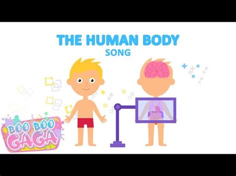 Image result for Body Part Boo Boo