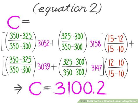 Double Linear Interpolation 的图像结果