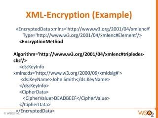 Image result for Encrypt XML File