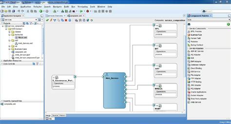 What Is Oracle SOA 的图像结果