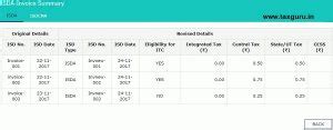 How to view Inward Supplies Return GSTR-2A