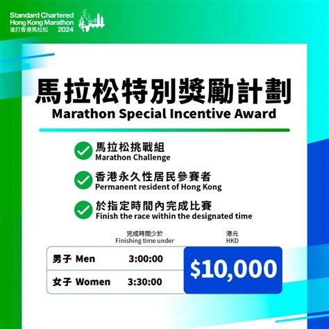 渣打香港馬拉松2021 – 常見問題 – Standard Chartered Hong Kong Marathon 2021