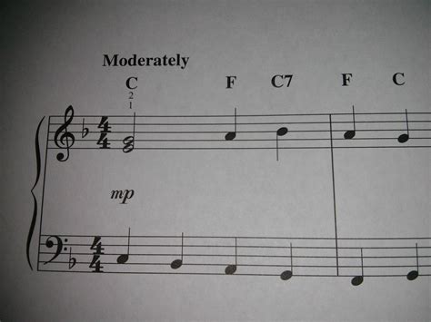 Sheet Music Line Above Note at Louise Vito blog