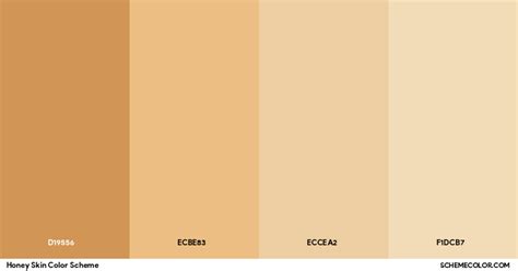 Image result for Capability Normal Distribution